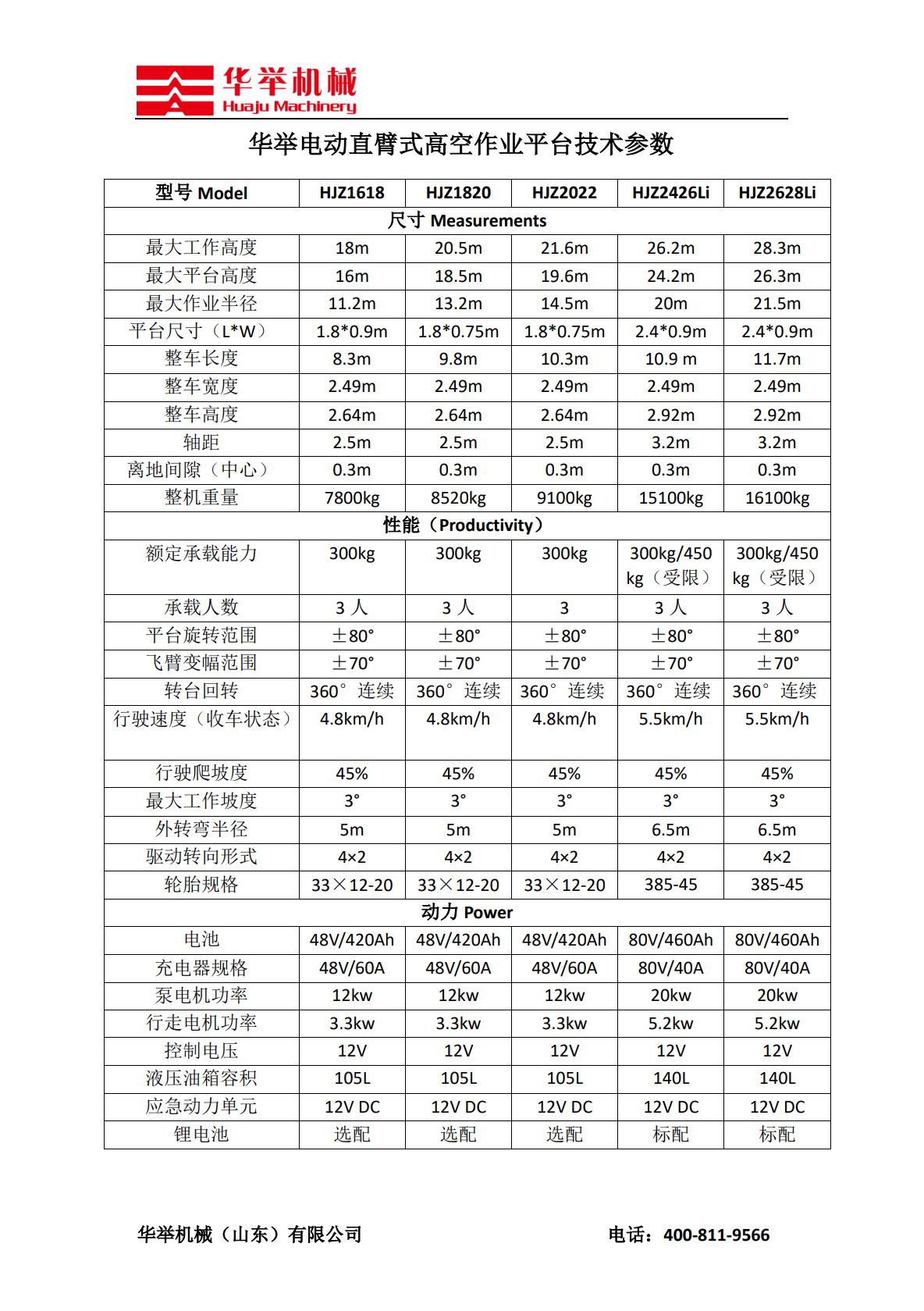 直臂式参数.jpg